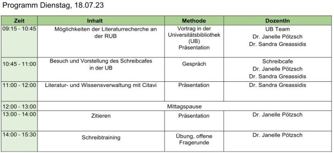 Pss Sose23 2
