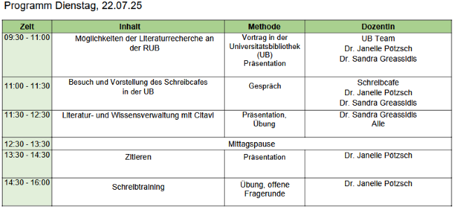 Pssdienstag25